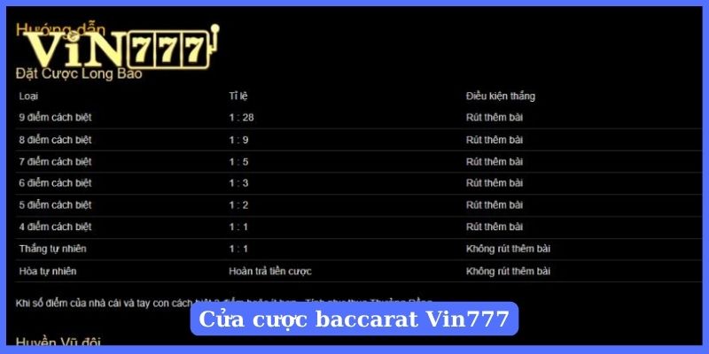 Điểm qua các kiểu cược trong baccarat