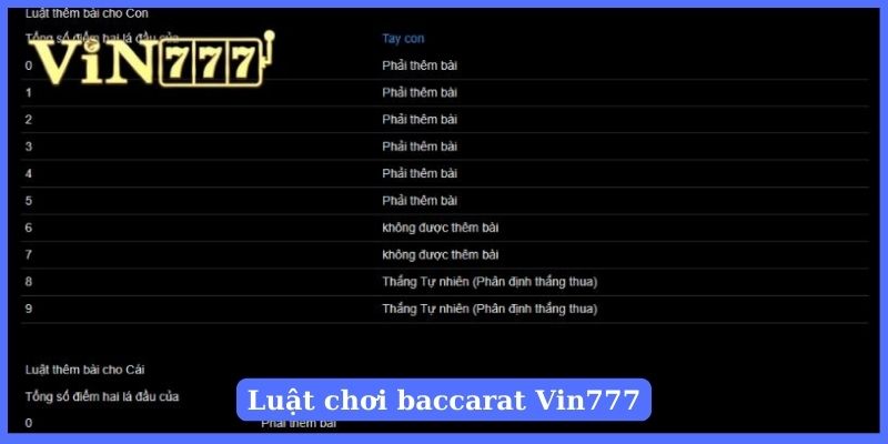 Tìm hiểu quá trình diễn ra ván bài baccarat