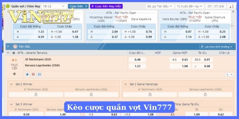 Bạn đặt cược cho kèo quần vợt phù hợp nhất