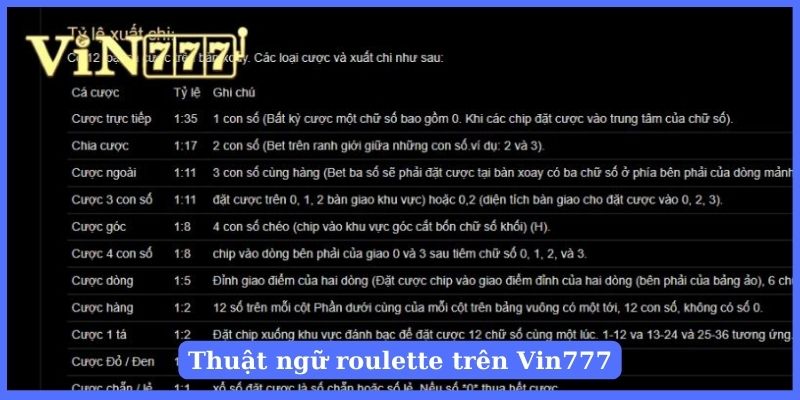 Một số thuật ngữ mới lạ trong roulette