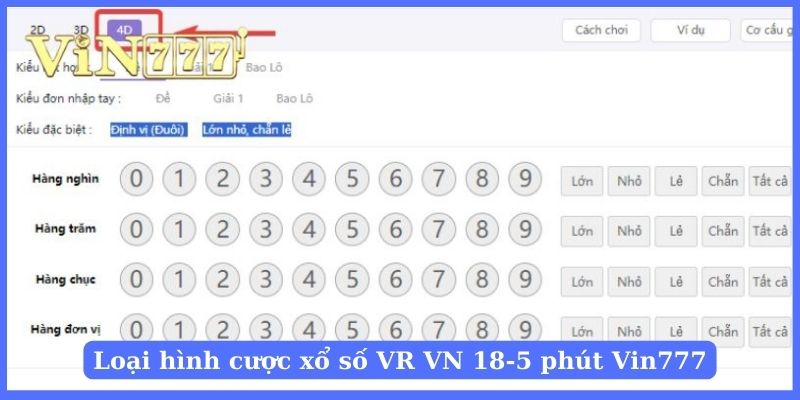 Đặt cược cho loại hình 4D xổ số VR Việt Nam 18-5 phút